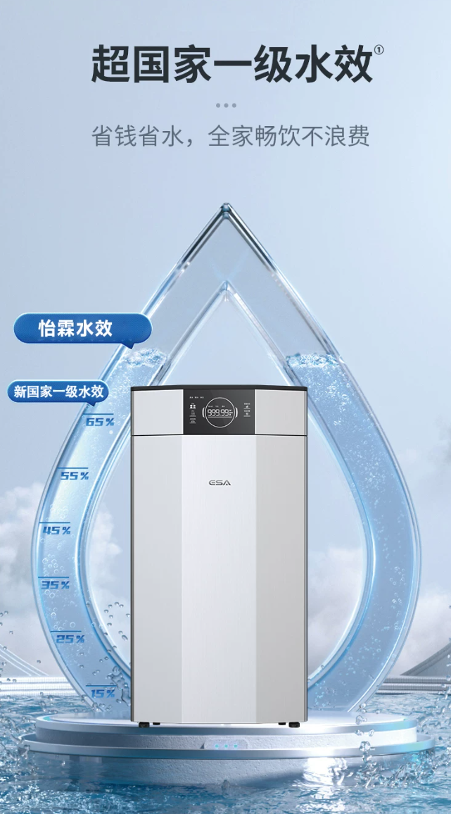ESA大流量商用纯水机RO反渗透奶茶咖啡中西餐总净水学校工厂(图1)